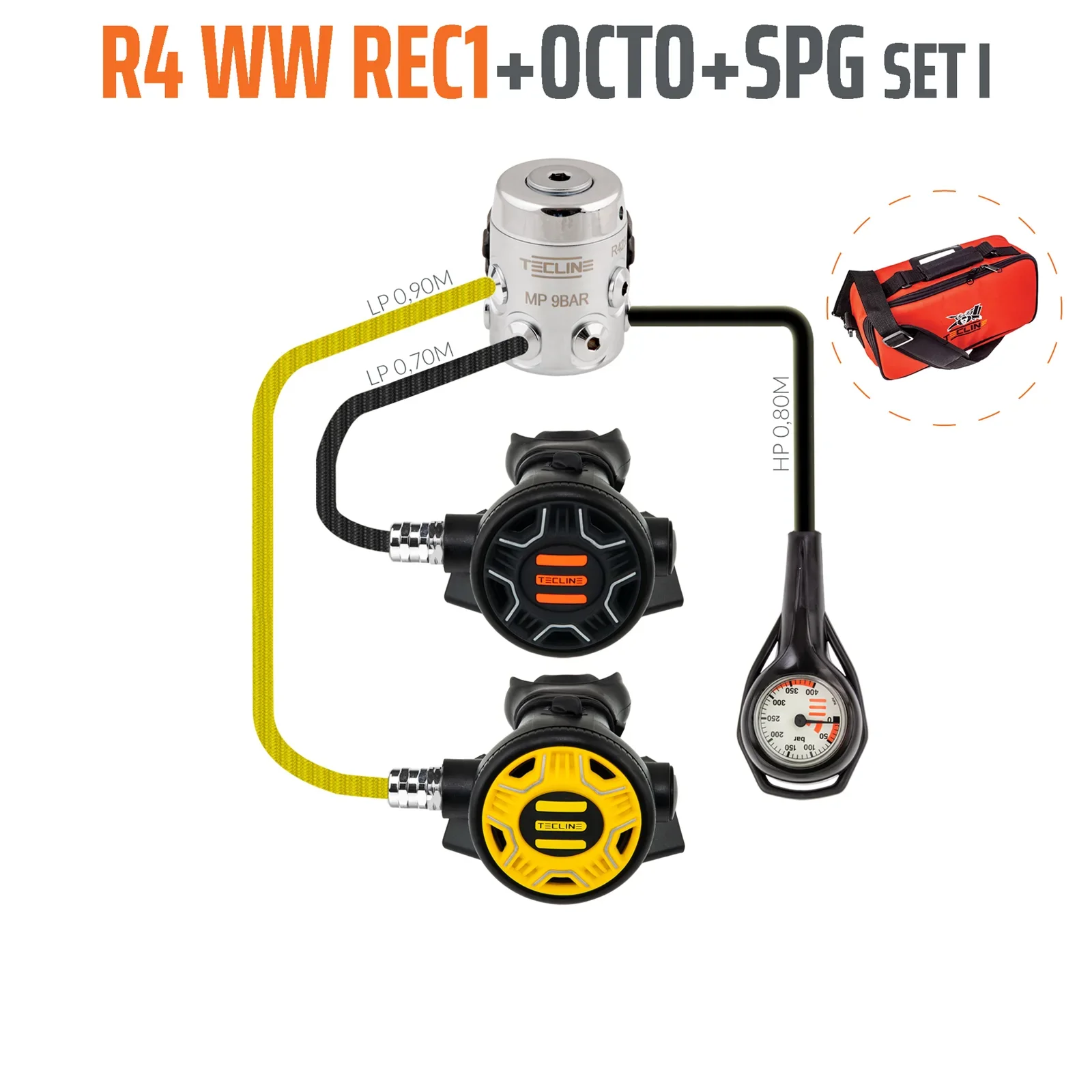 Regulador R4 WW REC1 set I con octo y SPG - EN250A > 10°C