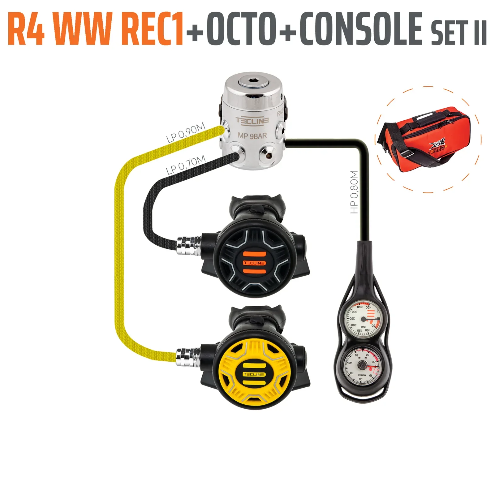 Regulador R4 WW REC1 set II con octo y 2 elements consola - EN250A > 10°C