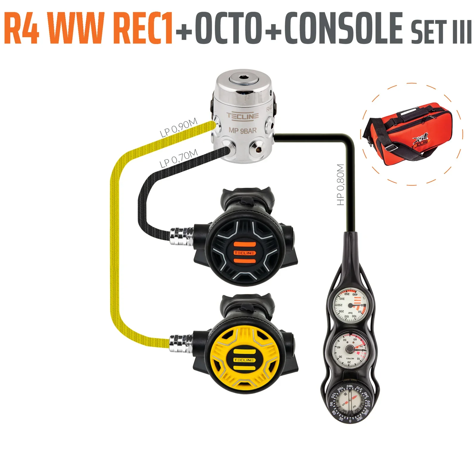 Regulador R4 WW REC1 set III con octo y 3 elements consola - EN250A > 10°C