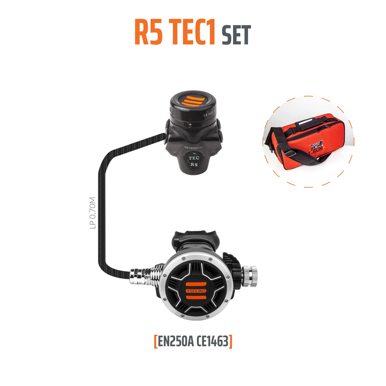 Regulador R5 TEC1 - EN250A