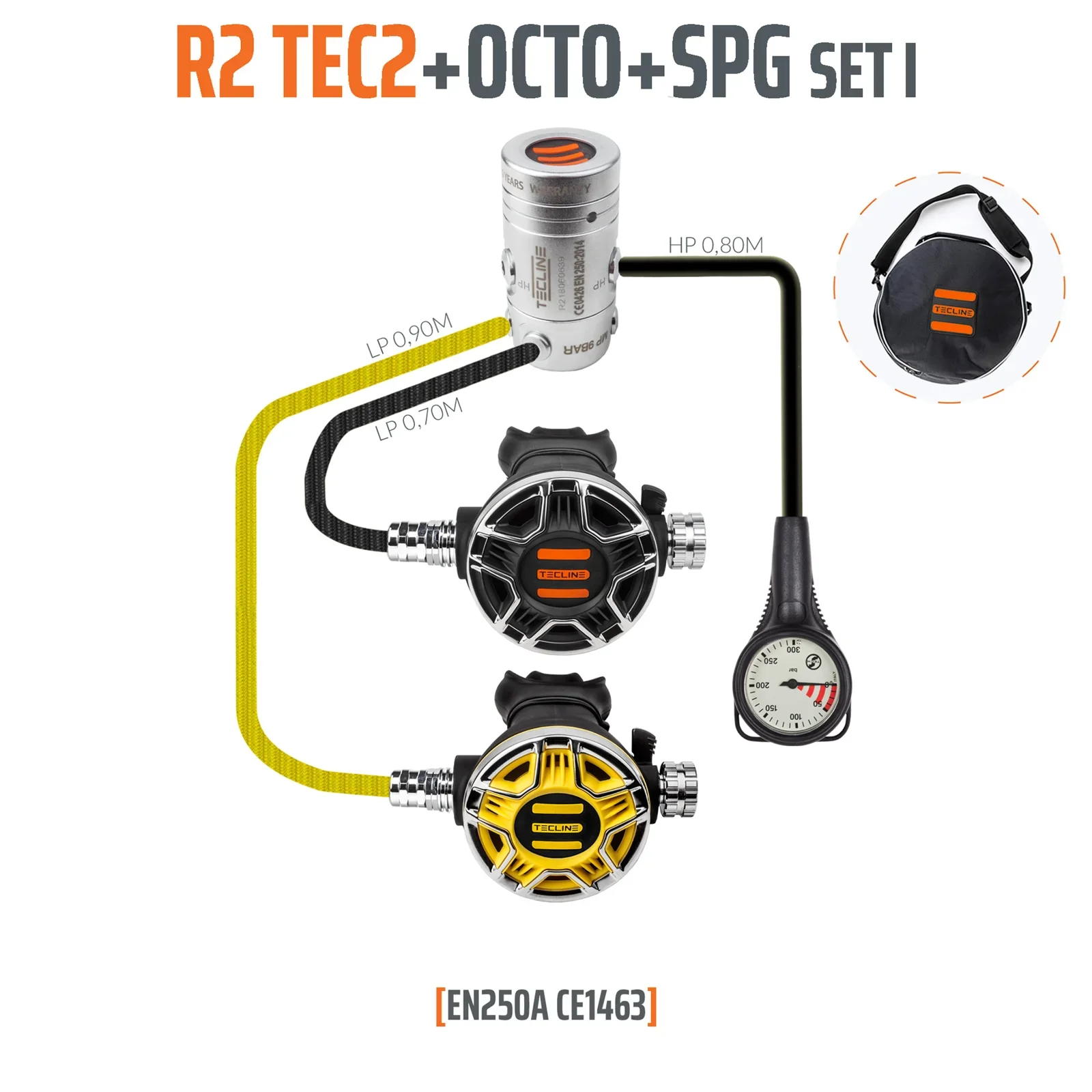 Regulador R2 TEC2 set I con octo y SPG - EN250A