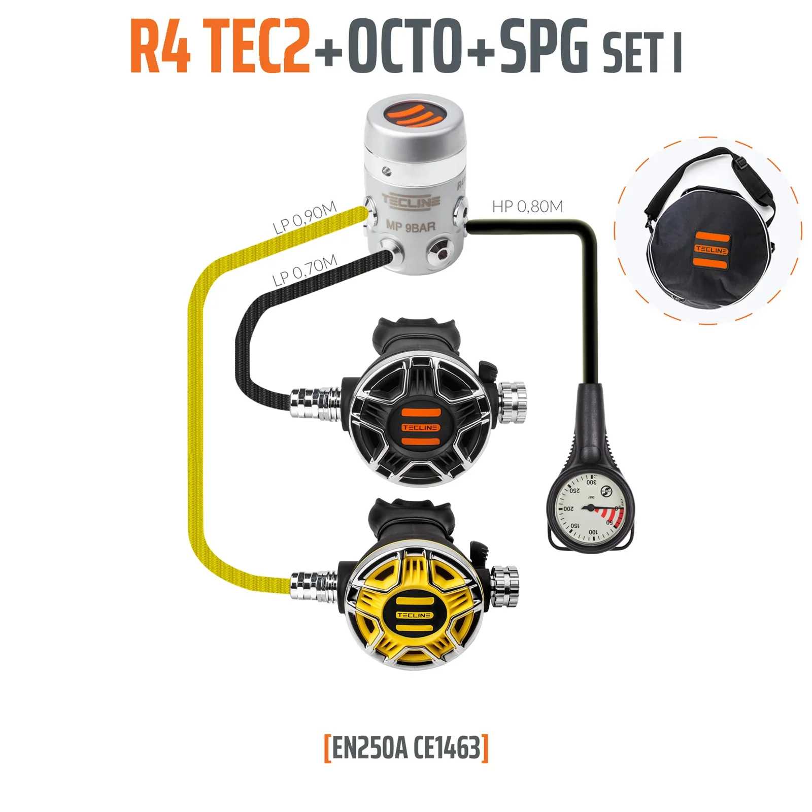 Regulador R4 TEC2 set I con octo y SPG - EN250A
