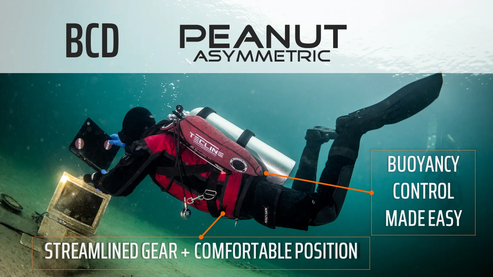 Tecline Perfect Configuration